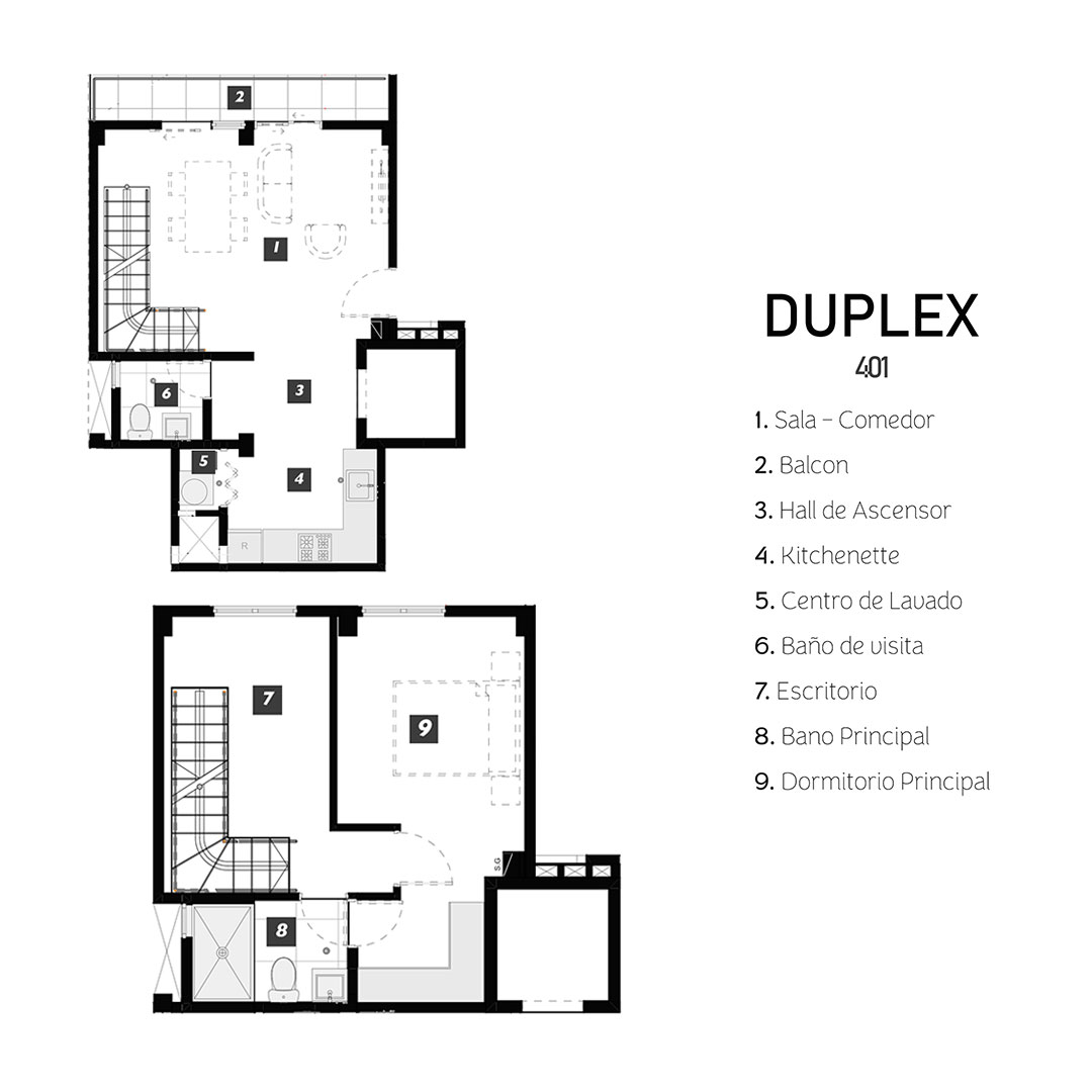 Plano del departamento